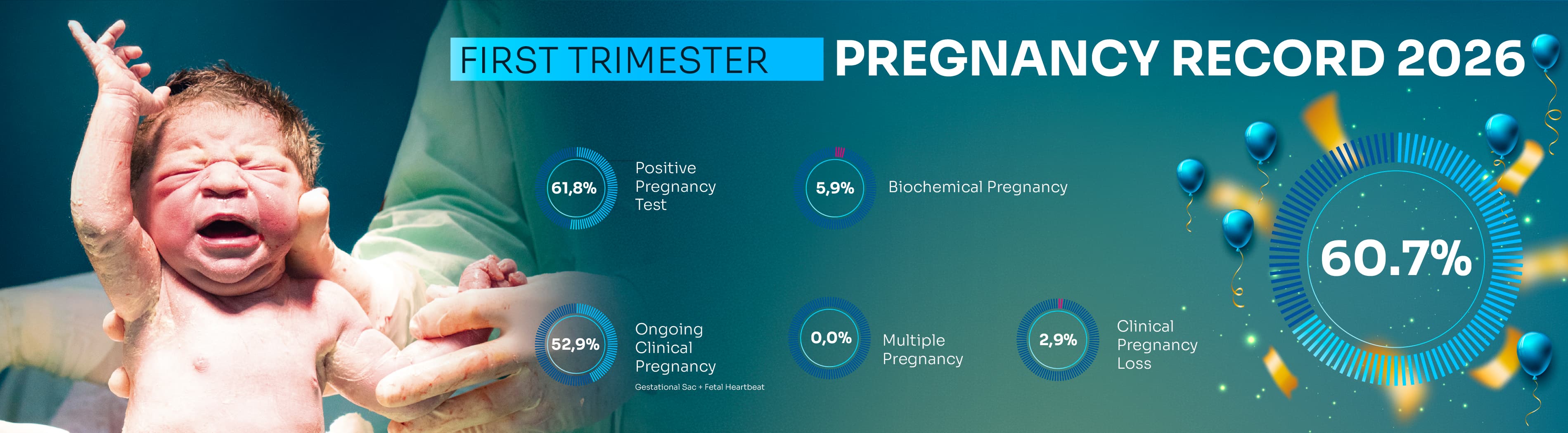Gestamos Surrogacy 