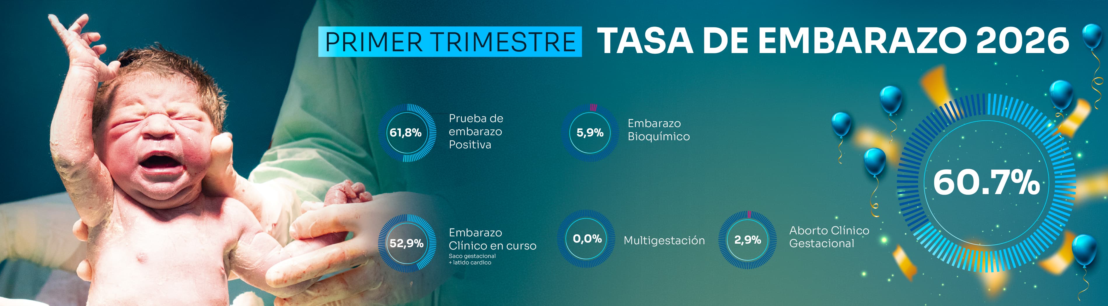 Gestamos Surrogacy 